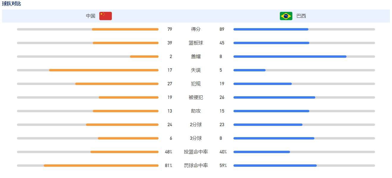 事件博格巴超800万欧年薪被停发 现在领低保&每月到手仅2000欧在博格巴药检呈阳性后，尤文俱乐部向博格巴及其律师发出了一封正式信函，确认完全暂停发放他的薪水。